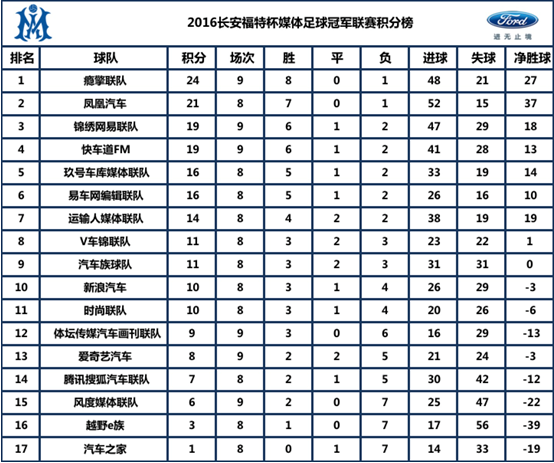QQ截图20160908125819