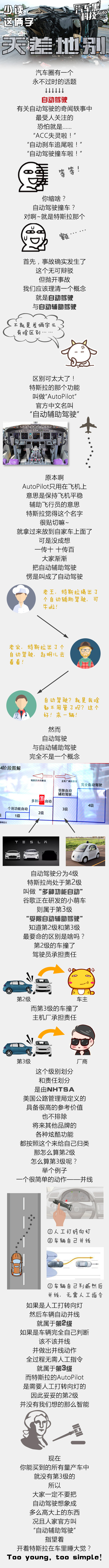 汽车黑科技59 我们对自动辅助驾驶的误解