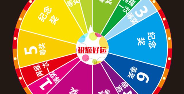 关注新浪汽车,一起来玩“大转盘”!