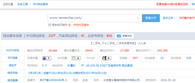 瓜子二手车、人人车、优信二手车搜索指数对比