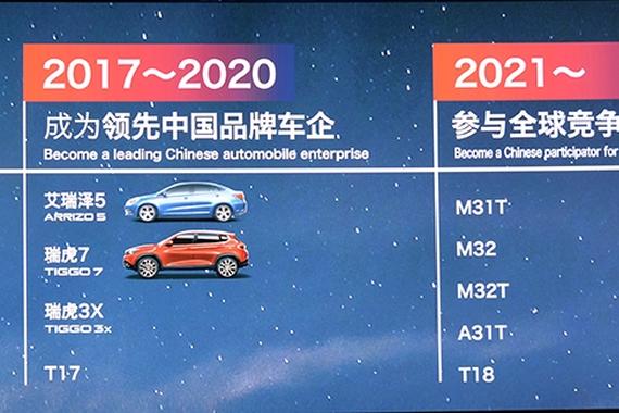 2021年前推6款新车型 奇瑞未来新车计划