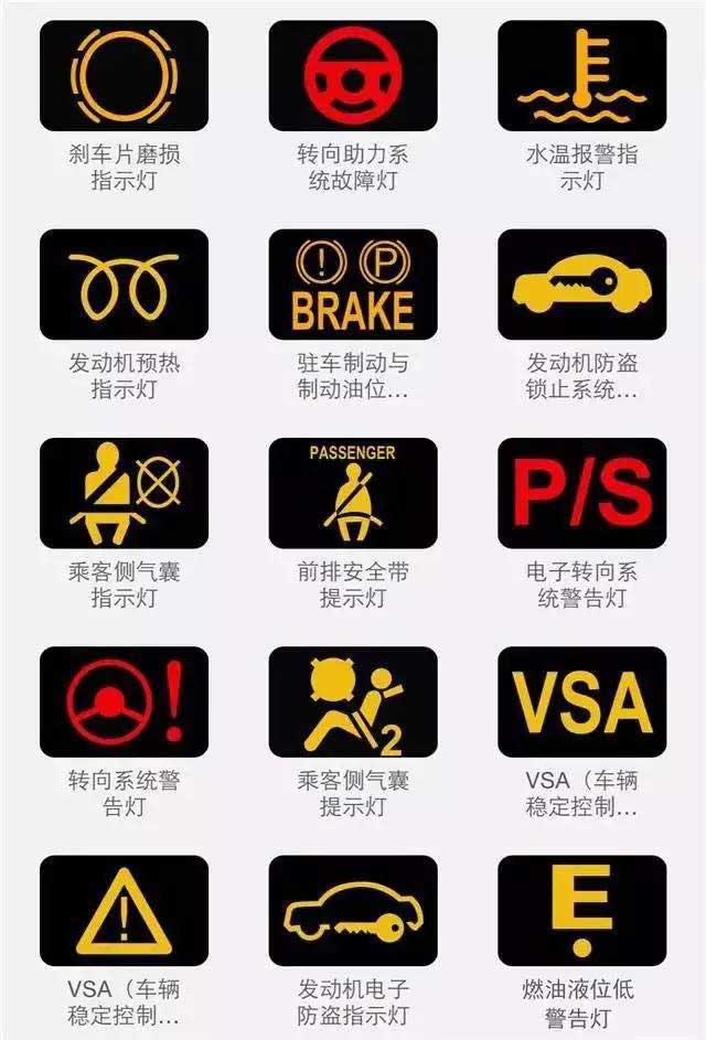 保命必备|解保命的汽车故障警示灯-手机新浪汽车
