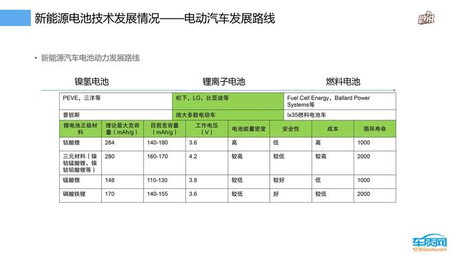 数说|谁是最坑爹的汽车!最新汽车投诉排行