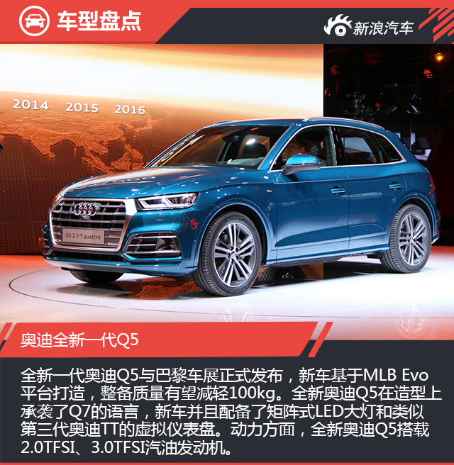 巴黎车展看点:超级无敌重磅SUV车型