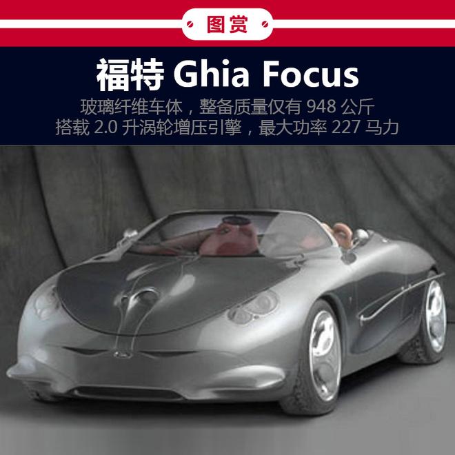 未来福克斯？福特Ghia Focus概念车