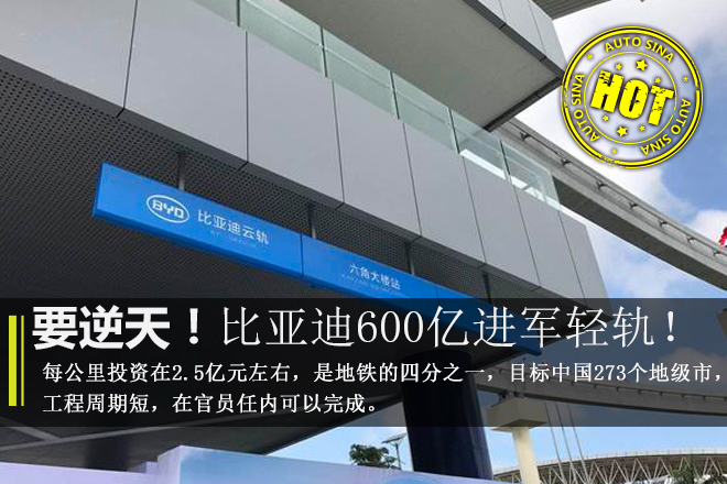 Hot!要逆天!比亚迪豪掷600亿进军轻轨!
