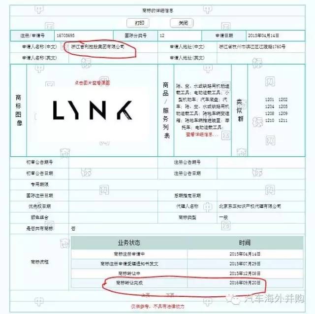 吉利全新品牌LYNK定名 首款产品为SUV