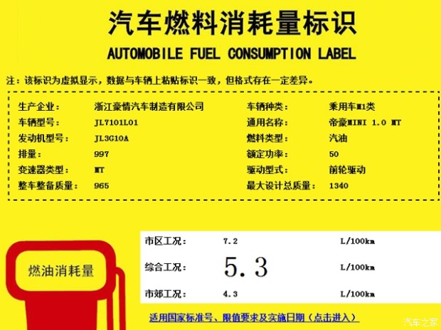 或年内发布 吉利全新熊猫更名帝豪Mini
