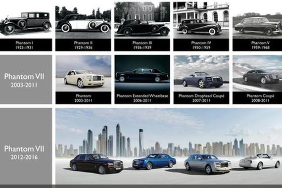 顾客即上帝 劳斯莱斯现款幻影停产期后延