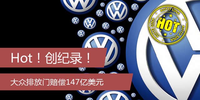 Hot！创纪录！大众排放门赔偿147亿美元