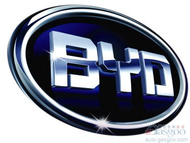 2016年中国比亚迪年利润预增八成