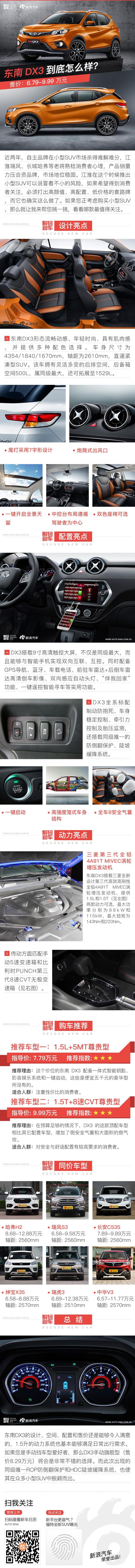 解码新车：东南DX3好在哪儿？怎么选？