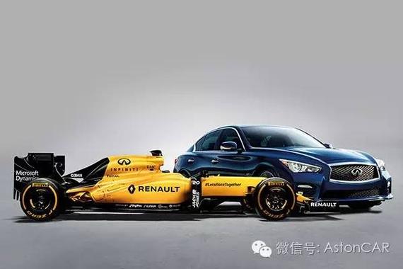 从赞助商到参与者 英菲尼迪为何执迷于F1