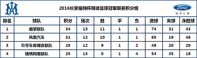 QQ截图20161103085043