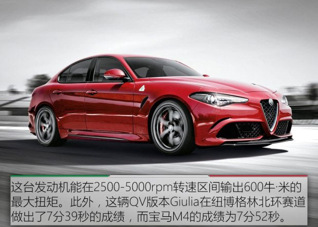 阿尔法罗密欧 Giulia 2015款 性能版