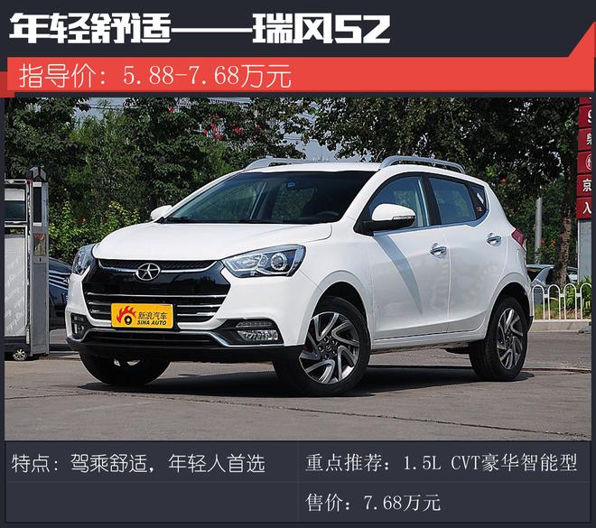 有大有小颜值爆表 8万块买SUV