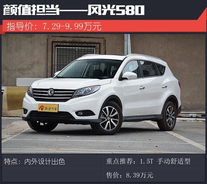 有大有小颜值爆表 8万块买SUV