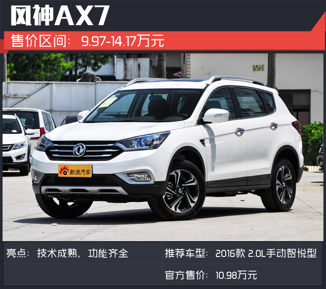 自主价格合资品质 10万就能买到的大号SUV