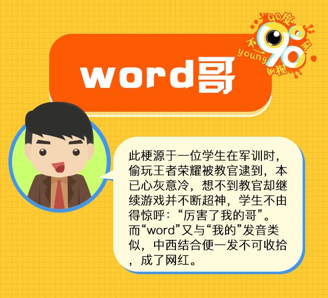 厉害了word哥?你知道word哥是谁吗?