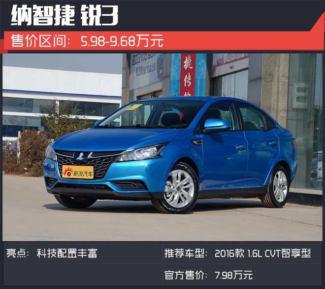 选代步车关键看价格 这些车低至3万起