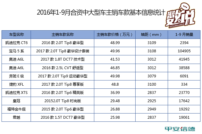 数说|竞争力分析:辉昂能否赶超ABB?