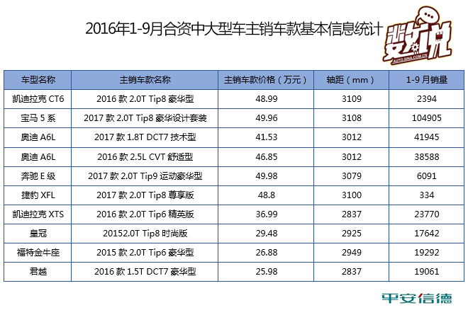 数说|竞争力分析：辉昂能否赶超ABB？