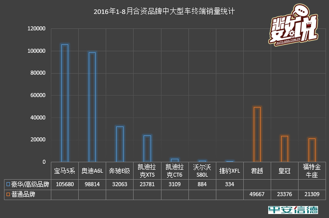 数说|竞争力分析:辉昂能否赶超ABB?