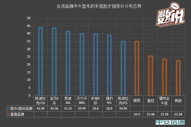 数说|竞争力分析：辉昂能否赶超ABB？