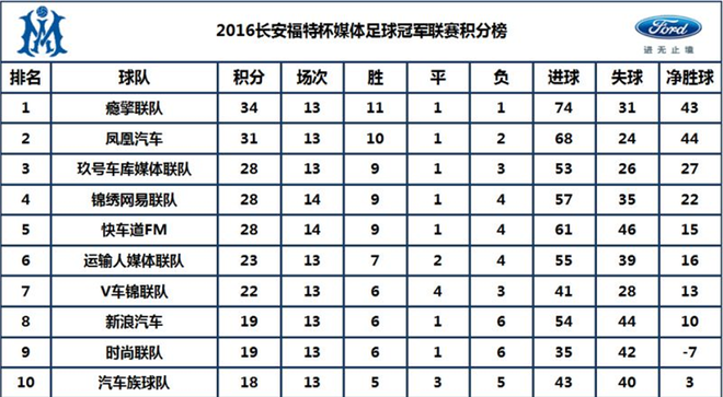 QQ截图20161110163020