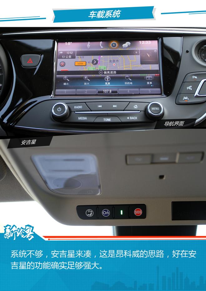 《自主SUV的逆袭》之人机互联系统篇