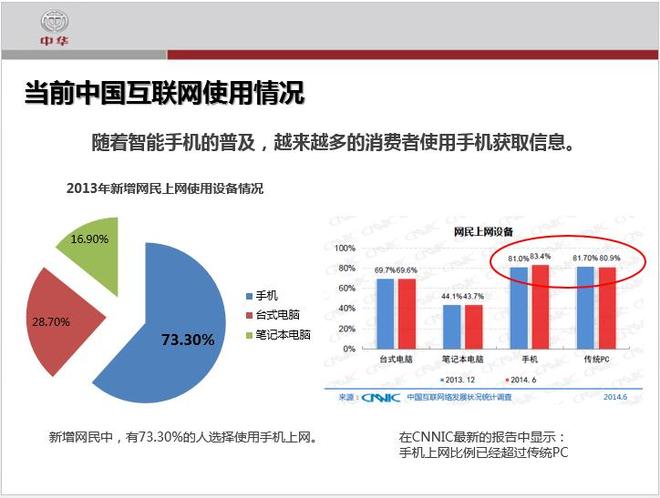 车展营销哪家强第6期 “吸粉”效果几何