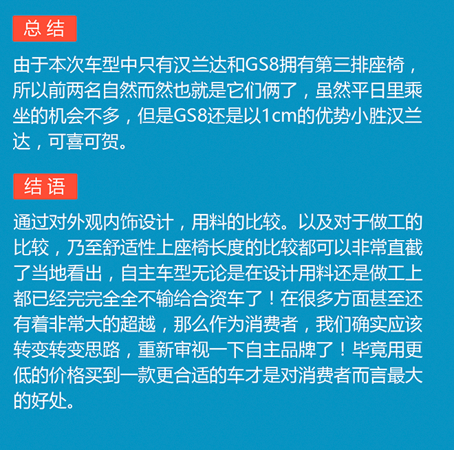 《自主SUV的逆袭》之整车品质与空间篇