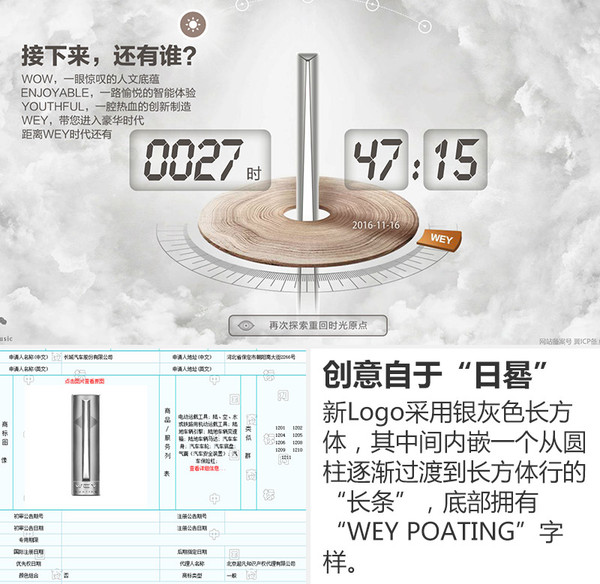 长城挖奥迪高管任新品牌CEO 造高端SUV