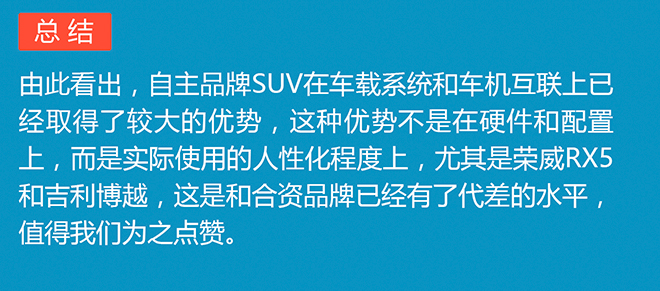 《自主SUV的逆袭》之人机互联系统篇