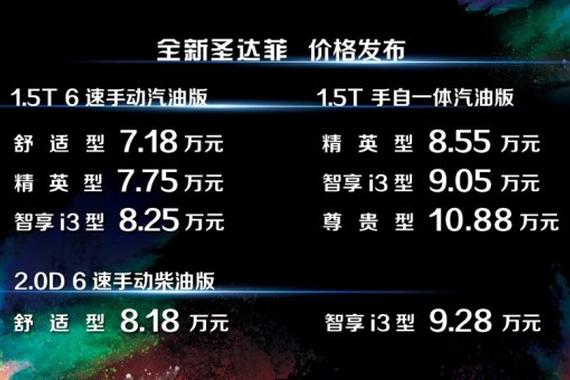 2016广州车展：华泰圣达菲售7.18万起