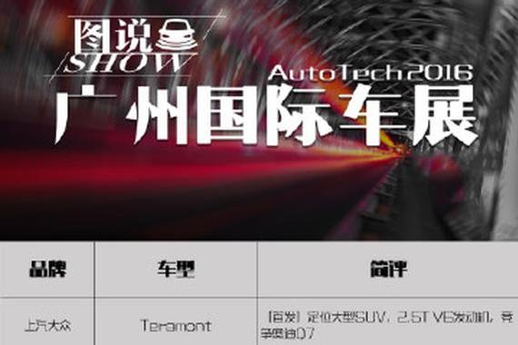图说2016广展：汽车科技与您一图看新车