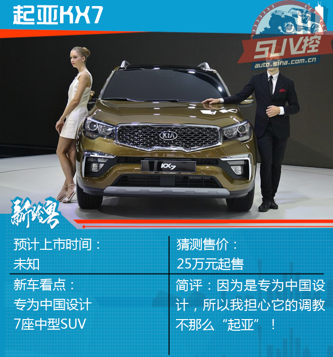 SUV控：广州车展上的SUV该怎么买？