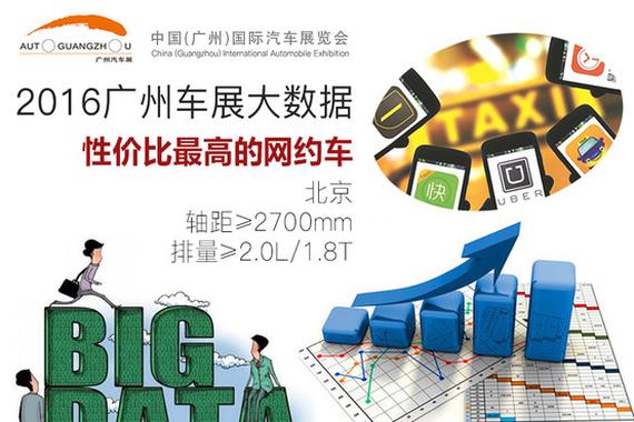 2016广州车展大数据 最适合的网约车