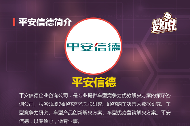 数说|竞争力分析:蔚领能偷走SUV多少菜?