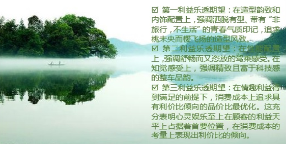 数说|竞争力分析:蔚领能偷走SUV多少菜?