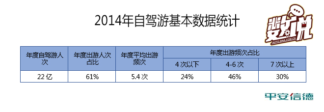 数说|竞争力分析:蔚领能偷走SUV多少菜?