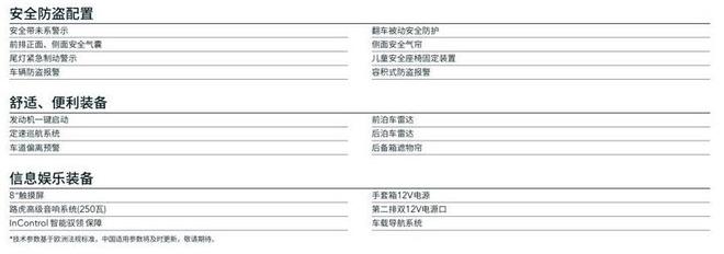 配置图为第五代发现S车型