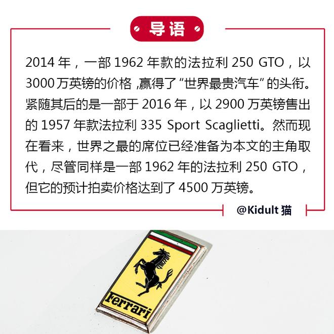 世界最贵汽车 稀有法拉利250 GTO