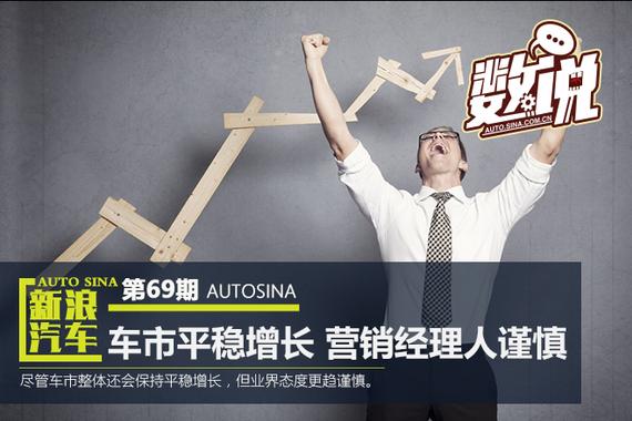 车市平稳增长 营销经理人依旧谨慎