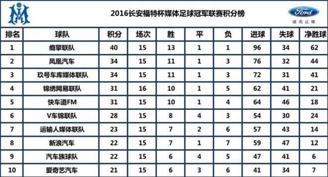 QQ截图20161130145136