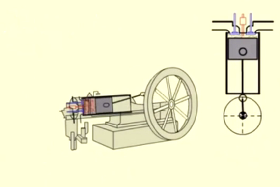 视频：汽车是如何诞生的，讲解很全面！