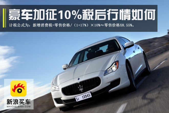 一夜涨十万!豪车加征10%税后行情如何?