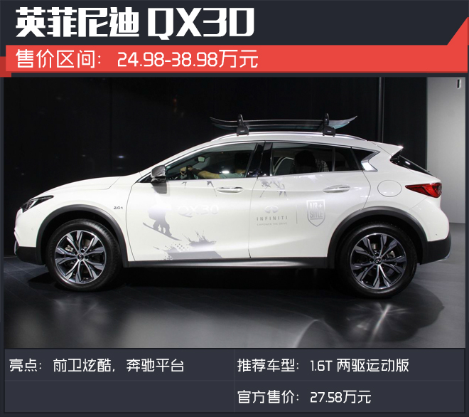 有里有面 20多万就能买到的豪华品牌SUV
