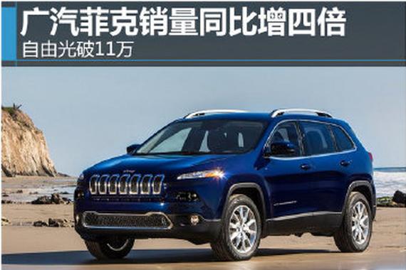 广汽菲克销量同比增四倍 自由光破11万