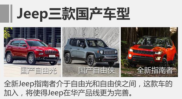 广汽菲克11月销量增4倍 国产Jeep持续热销